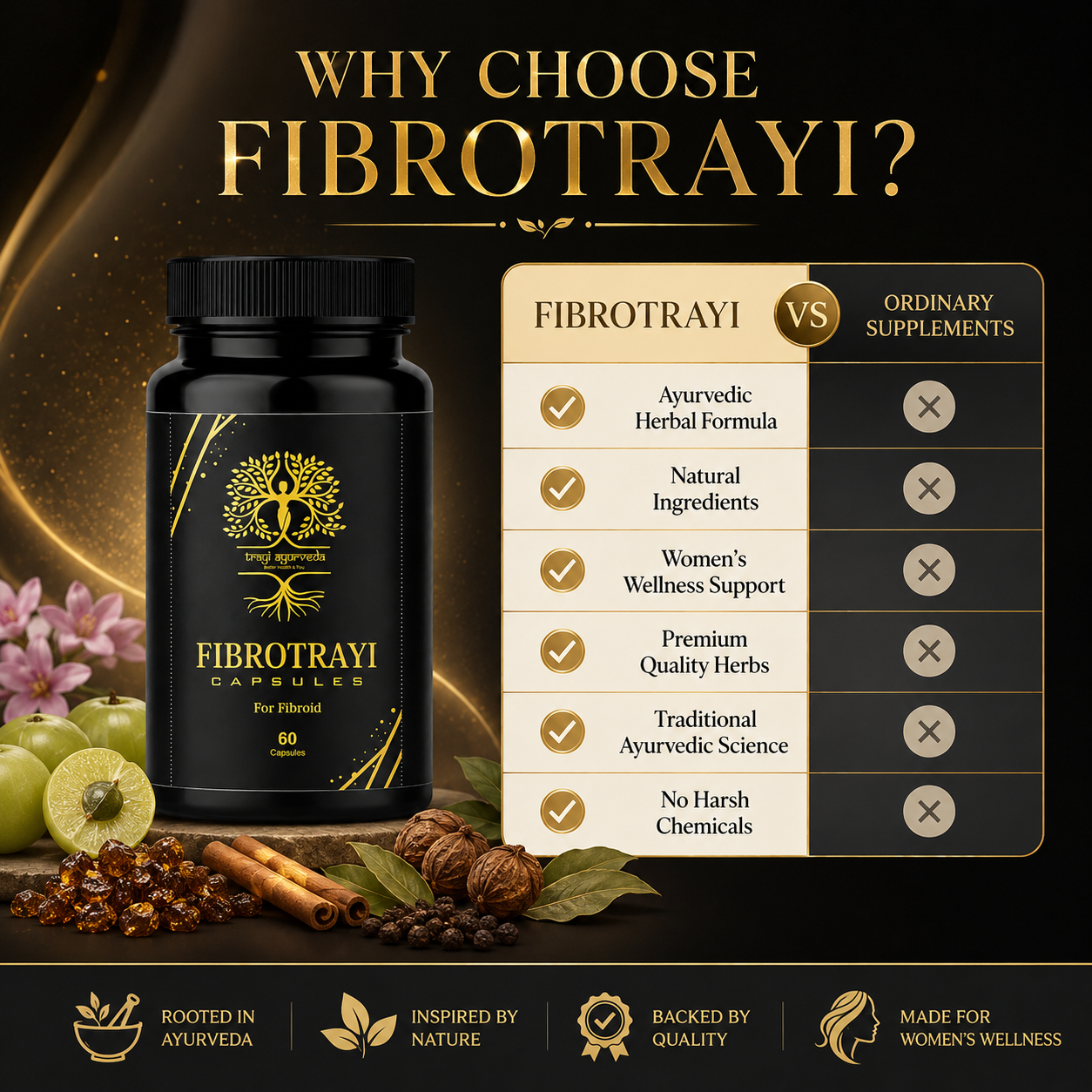 Trayi Ayurveda Fibrotrayi Capsules – Premium Ayurvedic Formula for Fibroid & Women's Wellness (60 Capsules) - Image 3