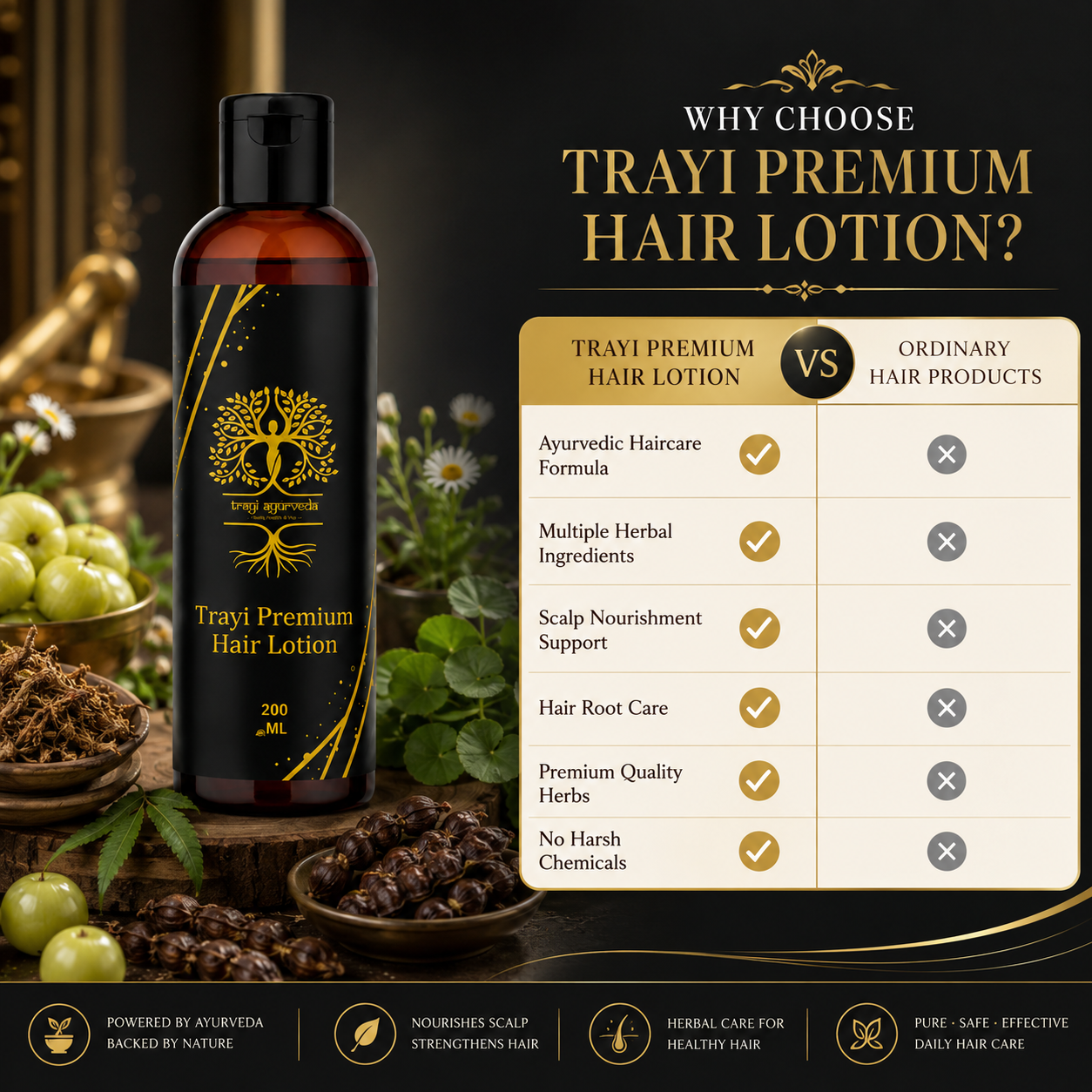 Trayi Premium Hair Lotion – Authentic Ayurvedic Formula for Scalp Nourishment & Healthy Hair Growth (200 ml) - Image 5
